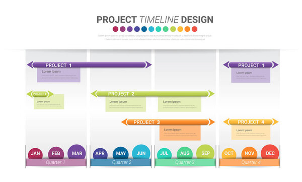 Project timeline graph for 12 months, 1 year, All month planner design and Presentation business project.