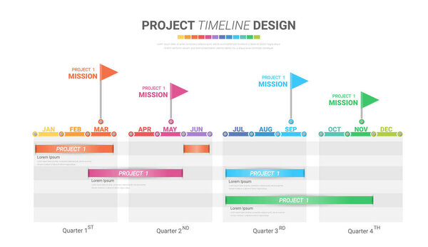 Project timeline graph for 12 months, 1 year, All month planner design and Presentation business project.