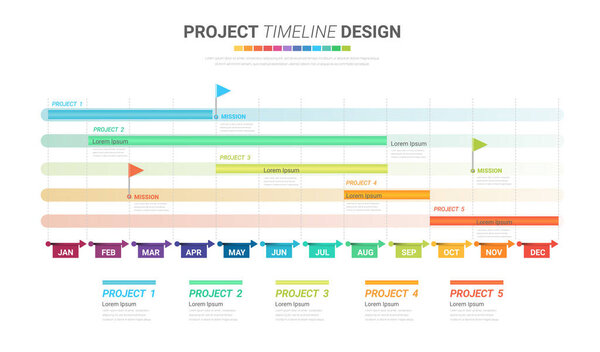 Project timeline graph for 12 months, 1 year, All month planner design and Presentation business project.