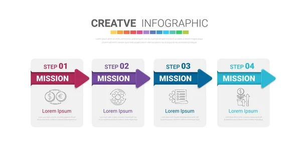 Infographics Template Labels Can Used Workflow Layout Diagram Business Step — Stockvektor