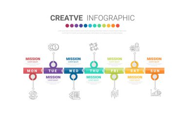 Hafta çizelgesi, zaman çizelgesi takvimi 7 gün, 7 seçenek, infografik tasarım vektörü ve sunum iş akışı düzeni, işlem şeması, akış şeması için kullanılabilir. Vektörler.