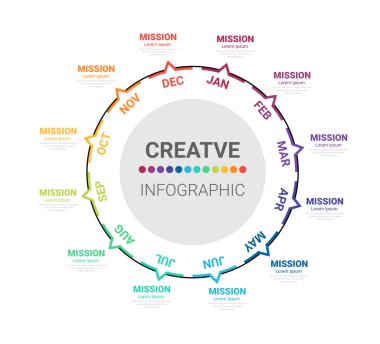 12 seçenek, adım ya da süreç için bilgi çemberi tasarımı. İş konsepti, sunumlar afiş, iş akışı düzeni, işlem şeması, akış şeması için kullanılabilir. Vektör illüstrasyonu.