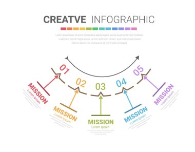 5 seçenekli sunum bilgi şablonu, vektör bilgi grafikleri tasarımı iş akışı düzeni, adımlar veya süreçler için kullanılabilir. vektör içer.