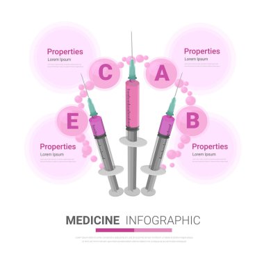 Güzellik geliştirme vitaminleri, Infographic Medicine, Infographic resimli vektör illüstrasyonu, kapsül vitamin tasarımı. EPS Vektörü.