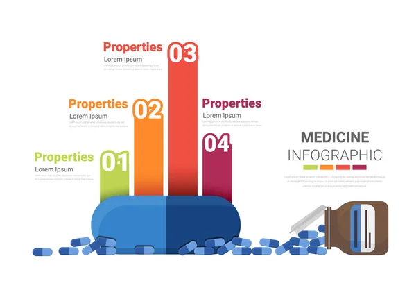 Médecine Capsules Infographiques Pilules Pour Les Propriétés Présentation Propriétés Médicales — Image vectorielle
