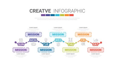 Week Timeline, Timeline diagram calendar 7 day, 7 options, infographic design vector and Presentation can be used for workflow layout, process diagram, flow chart. EPS Vector.