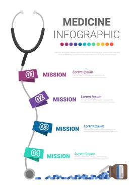 Stetoskop Infographic, Medicine and Health Constance in flat style, Stetoscope hasta tedavisi, kullanıma hazır şırıngalar, sunum özellikleri, tıbbi özellikler, sağlıklı yaşam konsepti. vektör