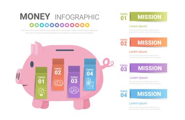 Infographics Piggy Bank 4 etiketleri, nakit tasarrufu tutun ve biriktirin. Güvenli finans yatırımı. Finansal hizmetler. İş akışı düzeni, diyagram ve web tasarımı için kullanılabilir. Vektör EPS.