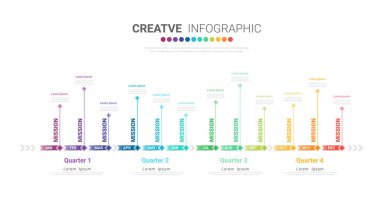İş için zaman çizelgesi 1 yılda 4 çeyrek, 12 ay. Çalışma akışı, işlem diyagramı, akış şeması, EPS vektörü için bilgi şablonu kullanılabilir.