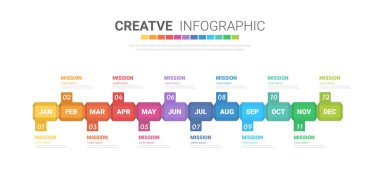 1 yıl, 12 ay için zaman çizelgesi, tüm ay boyunca bilgi grafikleri planlama ve sunum işleri iş akışı, işlem şeması, akış şeması için kullanılabilir. EPS vektörü.
