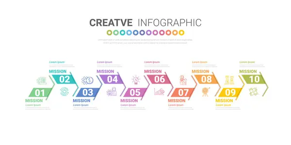 Infographic Design Template Numbers Option Presentation Infographic Timeline Infographics Steps Jogdíjmentes Stock Illusztrációk