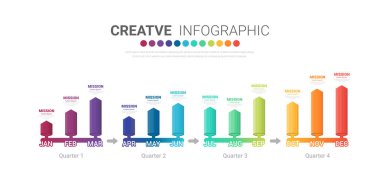 12 aylık çubuk grafik şablonları, ticari bilgi grafikleri, yedi aşamalı proje zaman çizelgesi, bilgi şablonu, vektör illüstrasyonu.