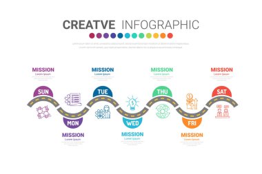 7 günlük zaman çizelgesi işi, 7 seçenek, bilgi tasarım vektörü ve sunum iş akışı düzeni, işlem şeması, akış şeması için kullanılabilir. EPS Vektörü.