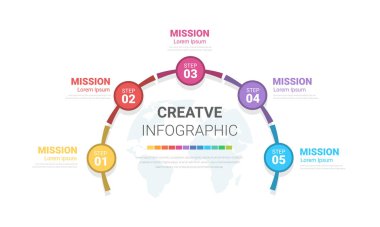 5 seçenekli sunum bilgi şablonu, vektör bilgi grafikleri tasarımı ve pazarlama simgeleri iş akışı düzeni, adımlar veya süreçler için kullanılabilir. EPS Vektörü.