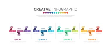 Zaman çizelgesi 1 yıl, 4 çeyrekte 12 ay, yıllık rapor ve sunum için bilgi grafikleri, zaman çizelgesi bilgi grafikleri tasarım vektörü ve sunum işi. EPS vektörü.