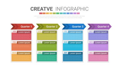 Yıllık planlama takvimi, 12 ay, 4 çeyrek, Zaman çizelgesi bilgi grafik tasarım vektörü ve sunum işi 12 seçenek, adım veya süreçle İş konsepti için kullanılabilir. EPS Vektörü.