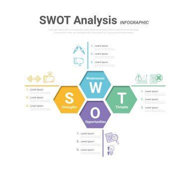 SWOT analizi ya da stratejik planlama tekniği, Infographic tasarım şablonu. Vektör illüstrasyonu.