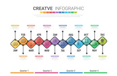 4 çeyrekte sunum için üç aylık bilgi şablonu iş akışı düzeni, işlem şeması ve akış şeması için 12 ay kullanılabilir. EPS vektörü.