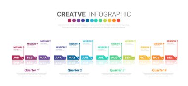 4 çeyrekte sunum için üç aylık bilgi şablonu iş akışı düzeni, işlem şeması ve akış şeması için 12 ay kullanılabilir. EPS vektörü.