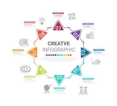 Çember Infographic ince çizgi tasarımı ve 8 seçenek veya adım. İş kavramı için bilgi grafikleri. Sunumlar için kullanılabilir pankart, iş akışı düzeni, işlem diyagramı, akış şeması.
