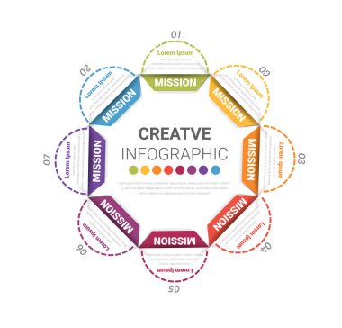 Çember Infographic ince çizgi tasarımı ve 8 seçenek veya adım. İş kavramı için bilgi grafikleri. Sunum afişi, iş akışı düzeni, işlem diyagramı, akış şeması için kullanılabilir. Vektör illüstrasyonu.