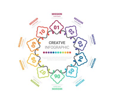 Zaman Çizelgesi Bilgi Şablonu, Vektör Bilgi Çizelgesi Zaman Çizelgesi Tasarım Şablonu, 10 etiketli, Vektör. iş akışı düzeni, diyagram, sayı artırma seçenekleri için kullanılabilir. Vektör illüstrasyonu.