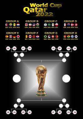 3d illustration schedule of World Cup Qatar 2022 championship. All 32 qualifying countries. Elements of the furnished by FIFA.