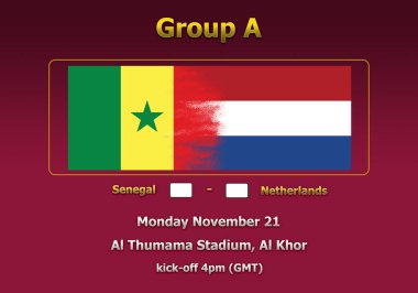 Dünya Kupası Katar 2022 Şampiyonası 'nın 3 boyutlu illüstrasyon grubu aşaması.