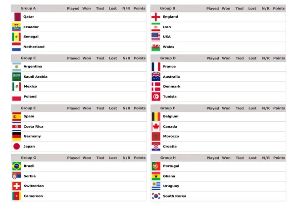 Conceito Ilustração Fase Grupo Copa Mundo Qatar 2022 Campeonato — Fotografia de Stock