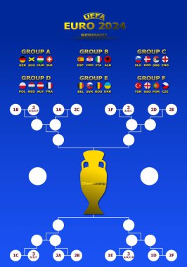 UEFA Euro 2024 son sahne gruplarının 3d illüstrasyon takvimini kabul edin. 24 eleme ülkesinin hepsi.