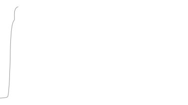 Animated self drawing of bottles with oil or honey or lemon or lime juice for scrubbing and body skin care with natural herbal skin care products. High quality footage