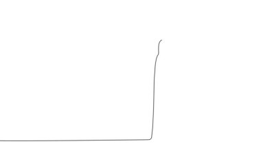 Animated self drawing of bottles with oil or honey or lemon or lime juice for scrubbing and body skin care with natural herbal skin care products. High quality footage