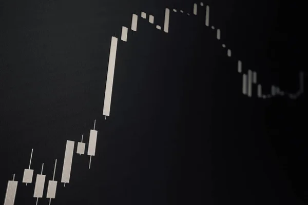 Finansal Piyasa Grafiğine Yakın Çekim Fiyat Değişimi Programı Fiyat Indirimi — Stok fotoğraf