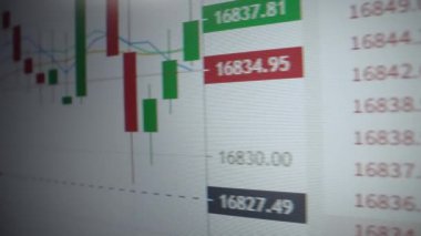 Monitördeki kripto para birimi oranının grafiği. Dolly vurdu. Beyaz arkaplan