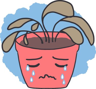 Ağlayan Söğüt Solmuş Bitki ve Üzgün Tencere. Çevresel mesajlar, bahçıvanlık blogları ya da eğitim kaynakları için anlaşma, bu sanat eserleri yeşil arkadaşlarımızı yetiştirmek ve onlarla ilgilenmek için zorlayıcı bir hatırlatma görevi görüyor..