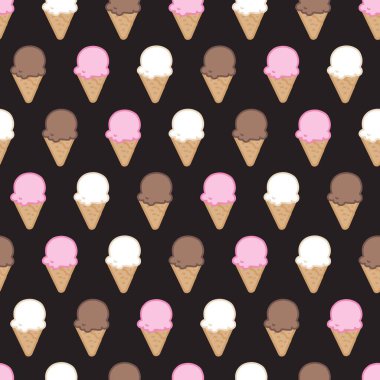 Çilek, çikolata, vanilyalı kek kalıbı. Yaz için mükemmel, tatlı paketleri, çocuk kıyafetleri ve yemek temalı ürünler. Vanilyalı, çilekli ve çikolatalı dondurma aromalı..