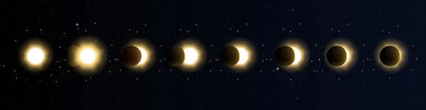 Eclissi Solare Fasi Diverse Cosmo Con Luna Sole Eclissi Solare — Vettoriale Stock