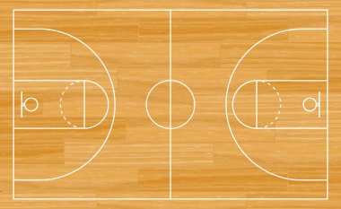 Basketbol sahası. Turuncu ahşap desenli basketbol sahası stadyumu düzeni. Vektör EPS 10