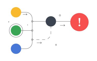 Soyut süreç ayarlanamadı. Minimalist yaratıcılık ve sanat. Teknik sorunlar ve arızalar. Çevrimiçi uyarı ve güvenlik kavramı. Beyaz arkaplanda izole edilmiş çizgi film düz vektör çizimleri