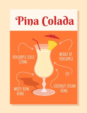 Pina colada kokteyl tarifi konsepti. Portakal rengi örtü ya da içkili poster. Ananaslı soğuk alkol. Beyaz rom, hindistan cevizli dondurma ve dondurma. Yaz tatili. Çizgi film düz vektör çizimi