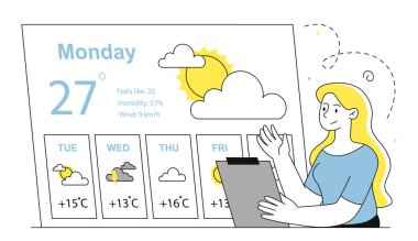 Hava tahminleri doğrusal olan bir kadın. Dizüstü bilgisayarı olan genç bir kız sıcaklığa bakar. Güneşli ya da bulutlu bir gün. Fırtınalı, yağmurlu ve ıslak hava. Beyaz arkaplanda karalama düz vektör çizimi izole