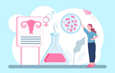 Zührevi kadın konsepti. Reaksiyonlu doktor ve erkek üreme sistemi yapısı. Sağlık ve ilaç servisi. Frengi ve bel soğukluğu üzerine çalışıyorum. Düz vektör illüstrasyonu
