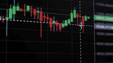Black Trading Screen 'de Piyasa Uçurganlığını Gösteren Mum Çizelgesi, Finansal şamdan grafiği fiyat dalgalanmalarını ve ticaret arayüzü analizlerini gösteriyor