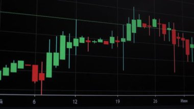 Yükselen Piyasa Mum Tablosu Karanlık Finansal Ticaret Görünümü, Teknik Ticaret Ekranı şamdan çubukları ve zaman çizelgesi göstergeleriyle yükselen eğilimi gösteriyor