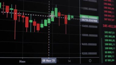 Black Trading Screen 'de Piyasa Uçurganlığını Gösteren Mum Çizelgesi, Finansal şamdan grafiği fiyat dalgalanmalarını ve ticaret arayüzü analizlerini gösteriyor