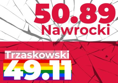 Polonya cumhurbaşkanlığı seçim sonuçları görselleştirildi: Karol Nawrocki% 50,89, Rafal Trzaskowski% 49,11, bölünmüş bir ülkeyi simgeliyor. Polonya bayrağı ve çatlak geçmişi olan sanat kavramları