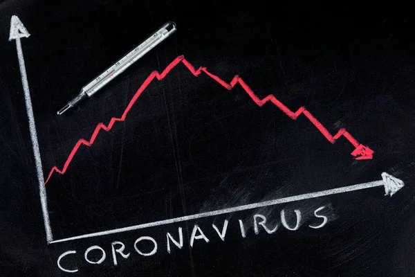 Conceito Coronavírus Covid — Fotografia de Stock