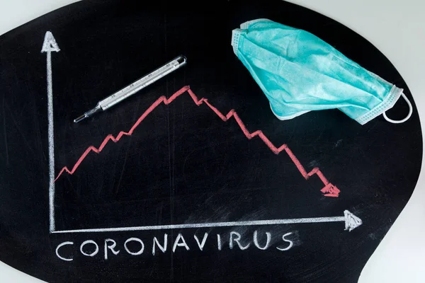 Quadro Negro Existem Dados Estatísticos Sobre Crescimento Diminuição Pandemia Coronvirus — Fotografia de Stock