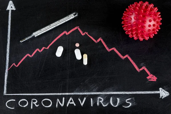 Una Pizarra Hay Datos Estadísticos Sobre Crecimiento Disminución Pandemia Coronvirus —  Fotos de Stock