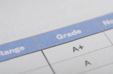 Akademik Rapor Kartında A + Notun Kapanışı